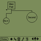 Idea Pad